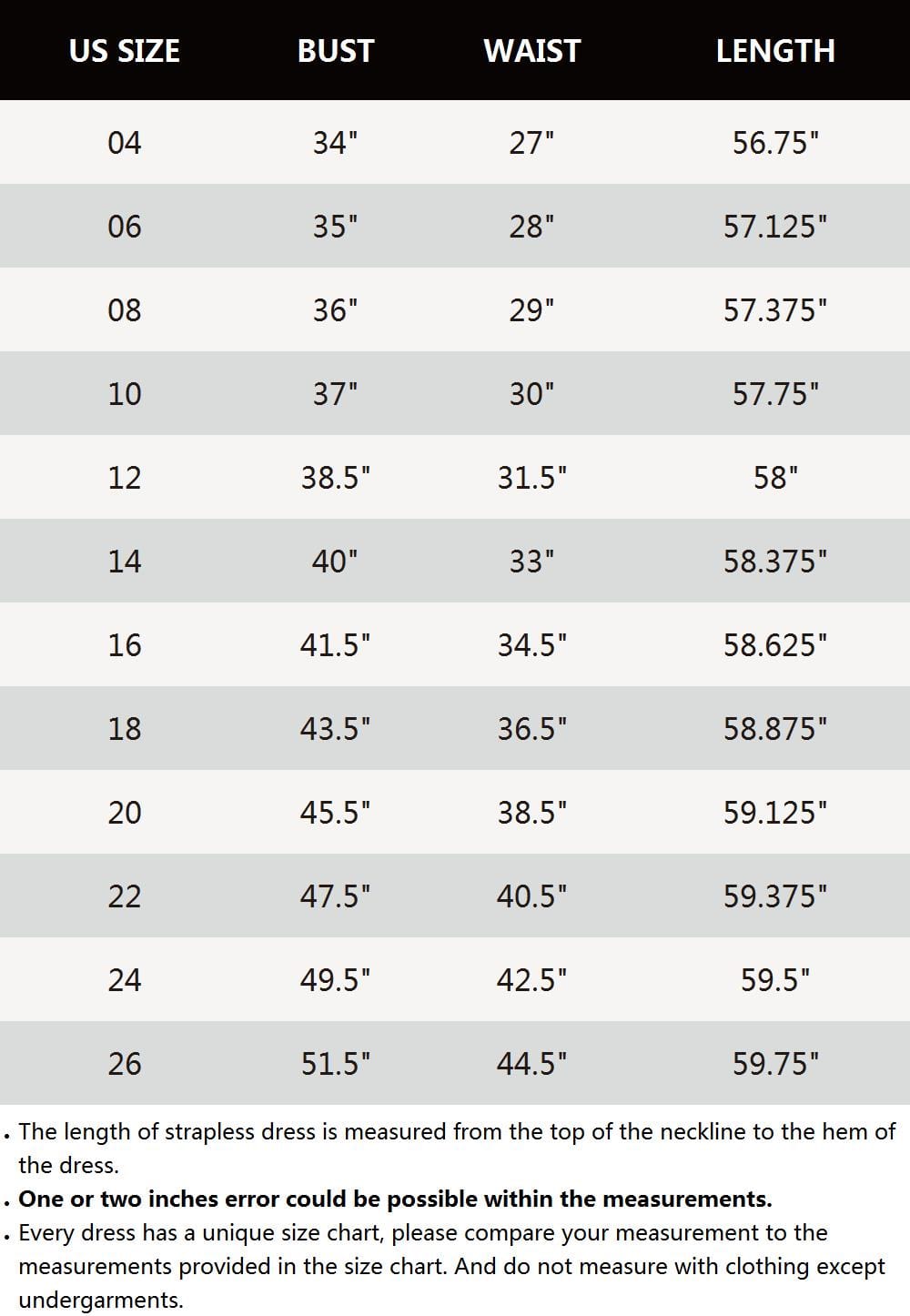 Top Picks Green Formal Dresses