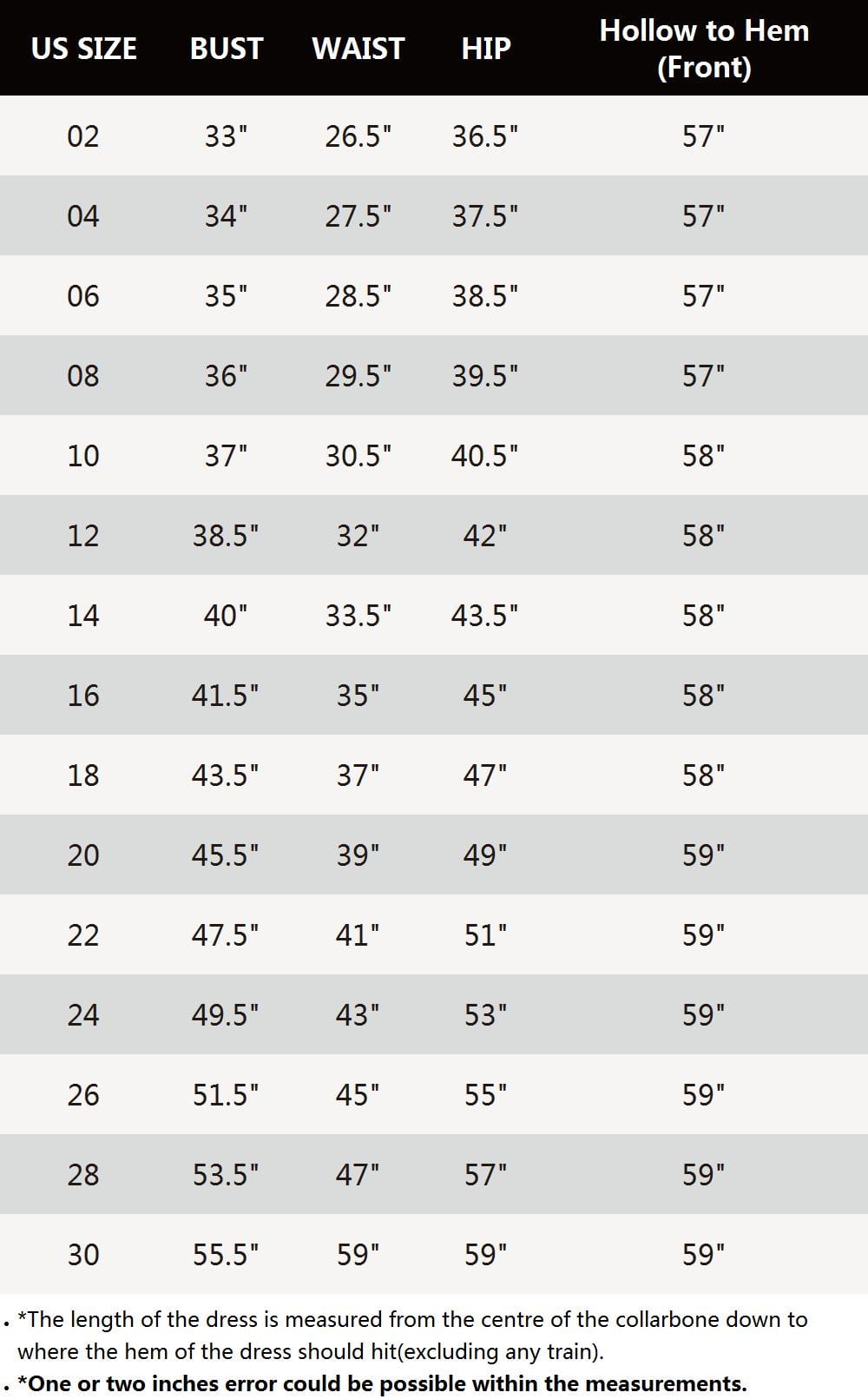 Top Picks Green Formal Dresses