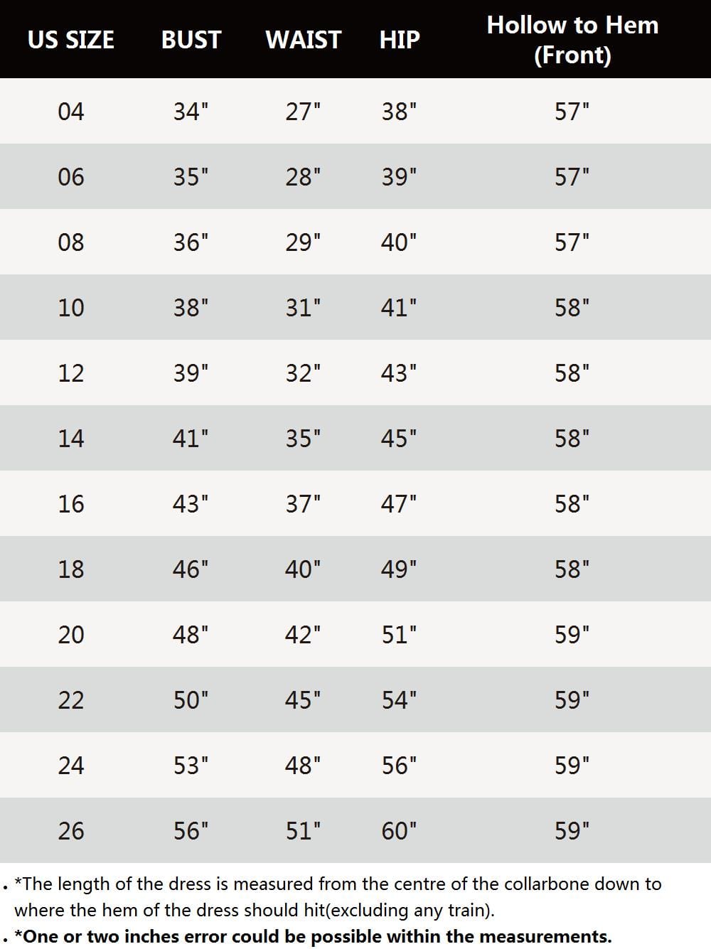 Top Picks Green Formal Dresses