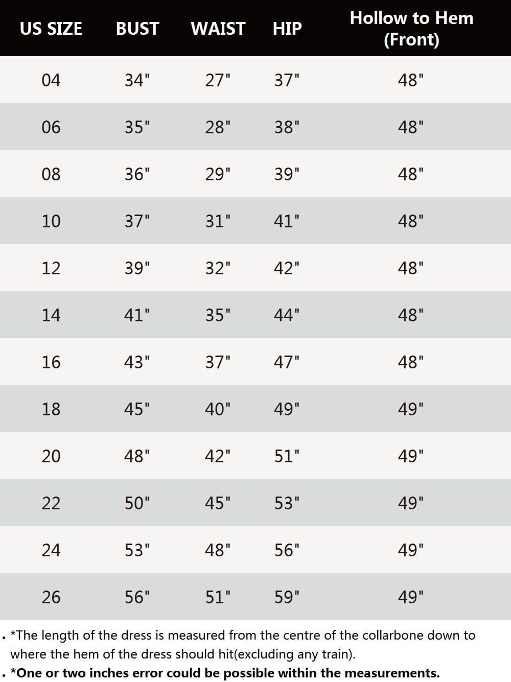 Top Picks Dusty Blue Formal Dresses