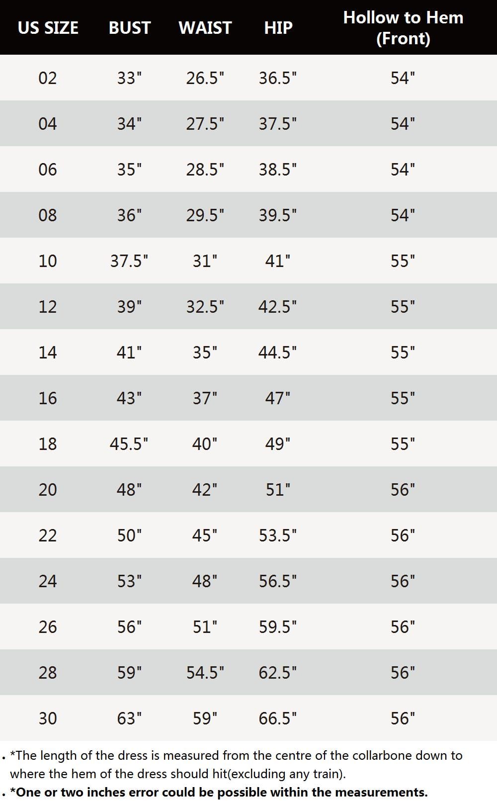 Top Picks Dusty Blue Formal Dresses