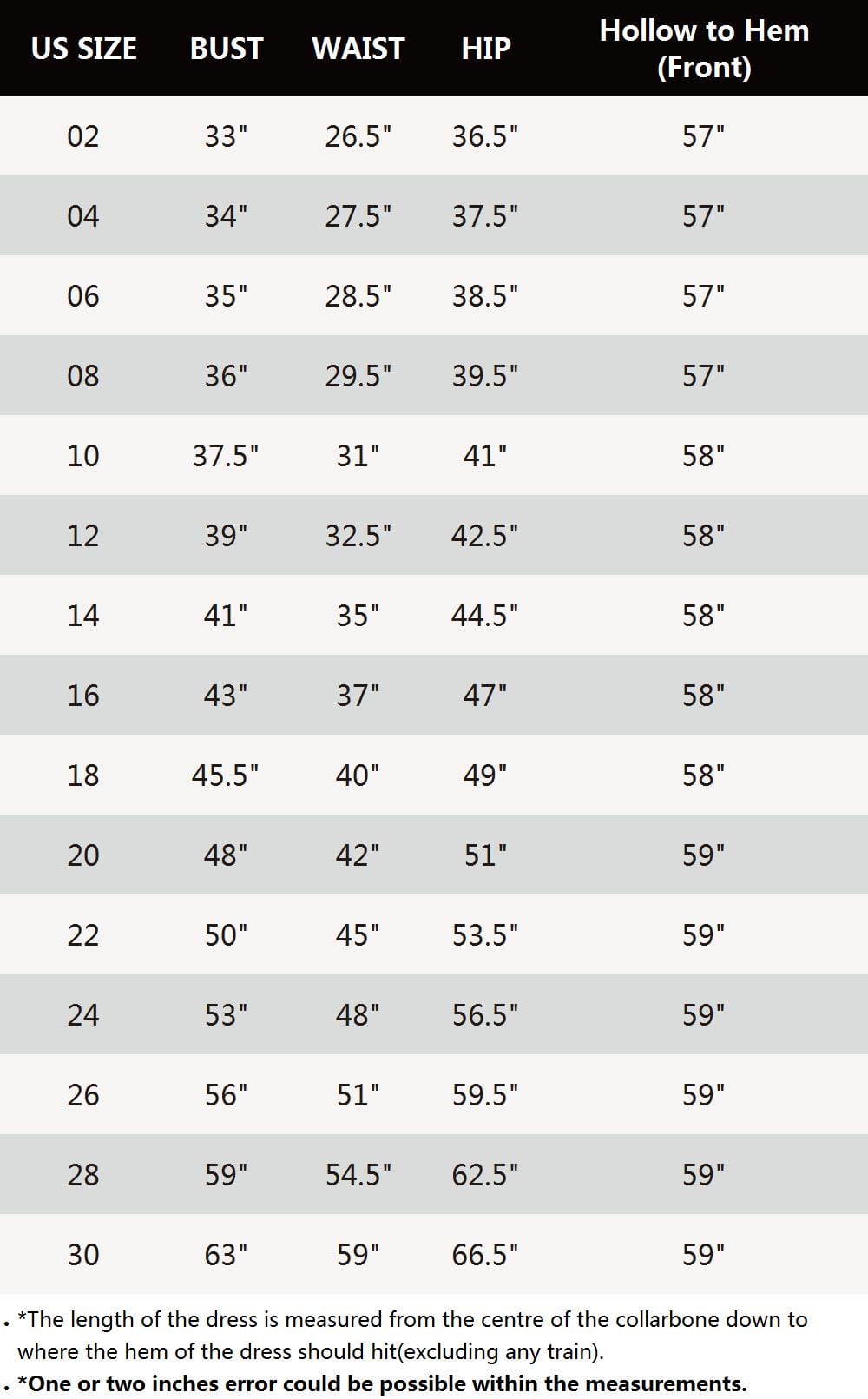 Top Picks Green Formal Dresses