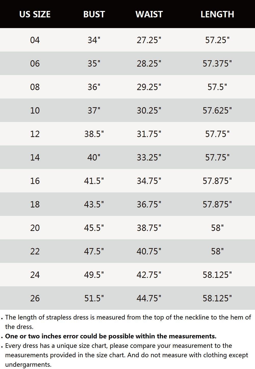 Top Picks Green Formal Dresses