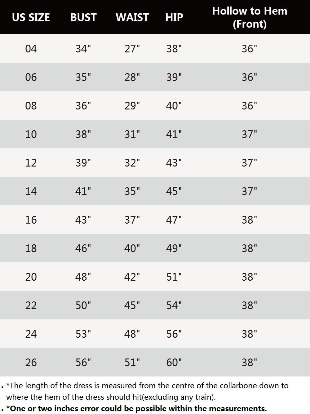 Top Picks Green Formal Dresses