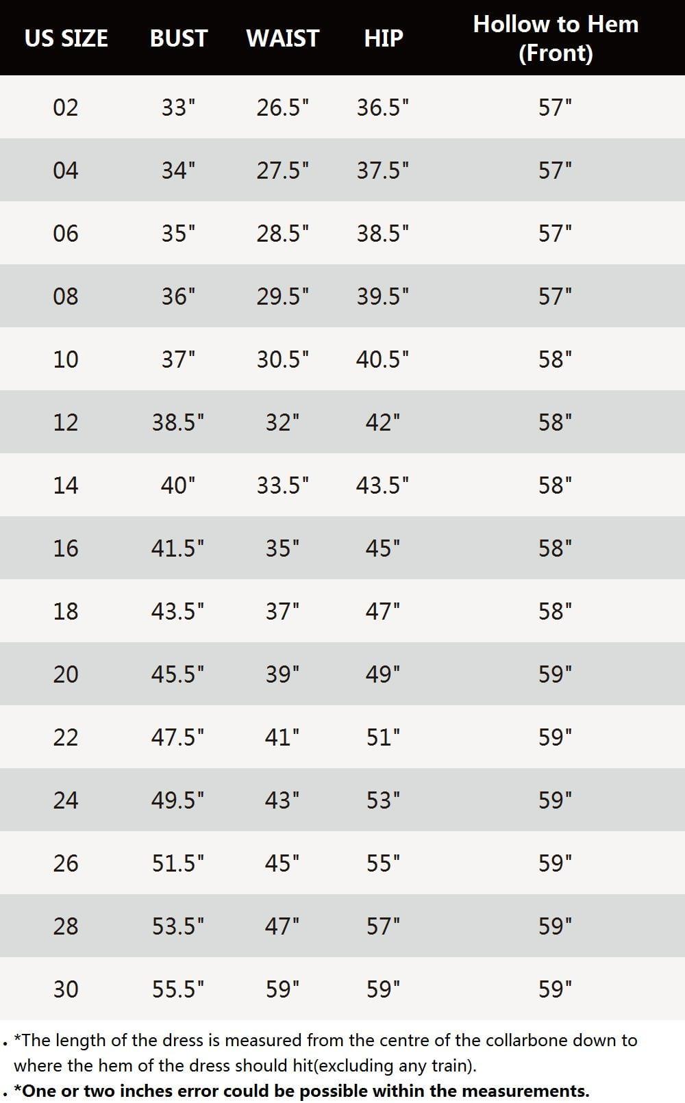 Top Picks Dusty Blue Formal Dresses