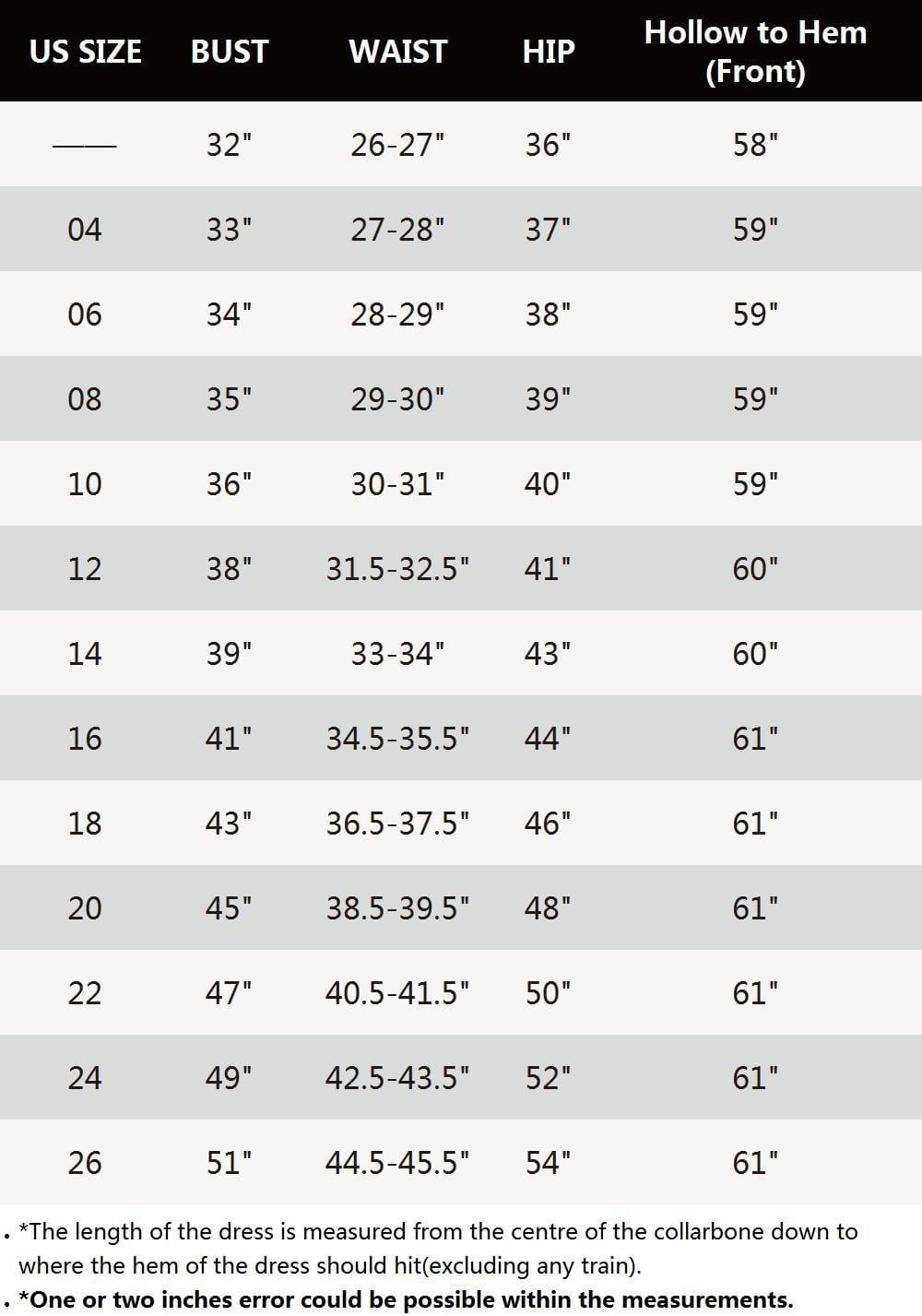 Top Picks Dusty Blue Formal Dresses