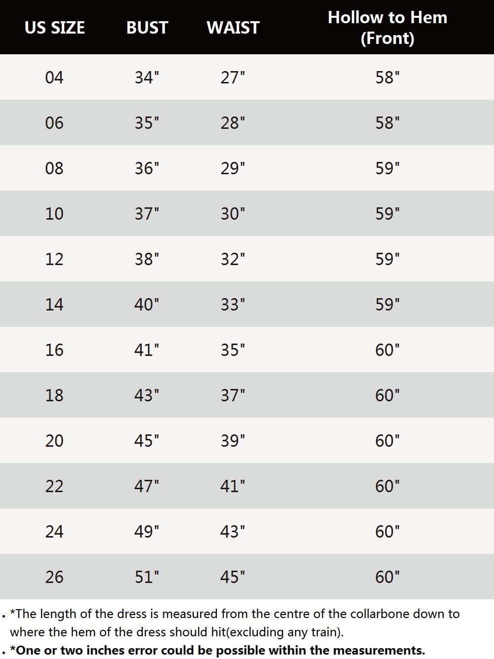 Top Picks Green Formal Dresses