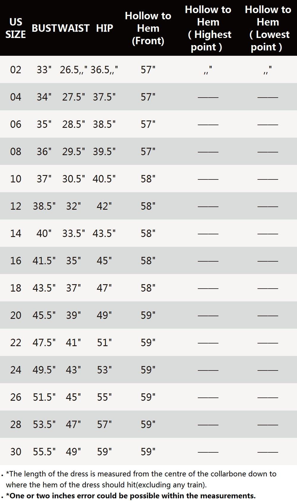 Top Picks Green Formal Dresses